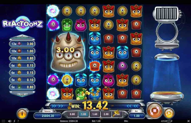 Reactoonz slot recension - BonusHunt : Une Plongée dans le Monde Gagnant de Reactoonz